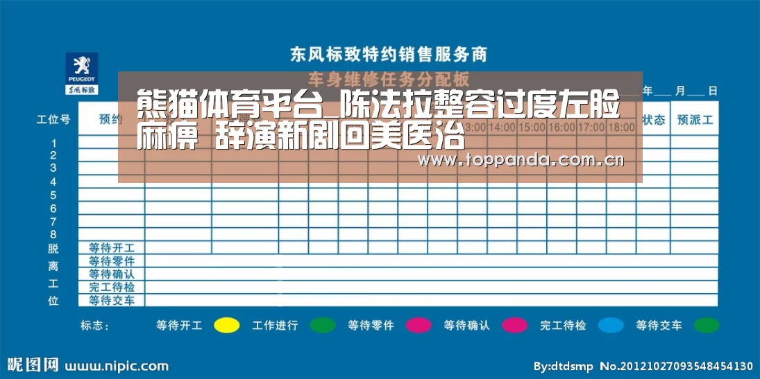 熊猫体育平台_陈法拉整容过度左脸麻痹 辞演新剧回美医治