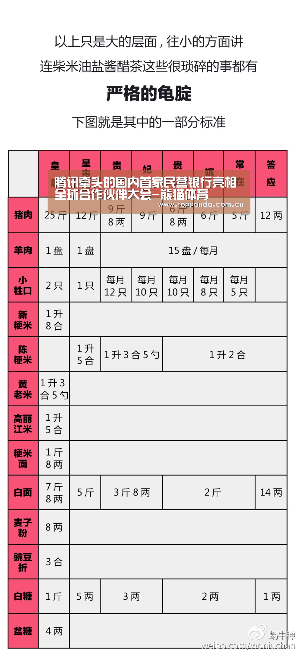 腾讯牵头的国内首家民营银行亮相全球合作伙伴大会-熊猫体育(图2) 熊猫体育平台