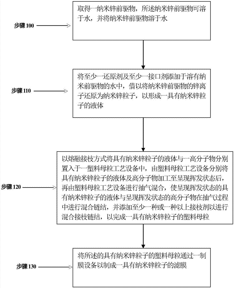 延禧攻略最强白莲花,她害死皇后,杀死娴妃,还被封贵妃“熊猫体育官网”(图3) db游戏